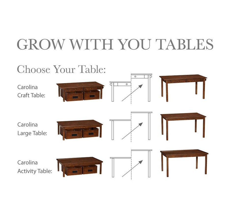 Carolina Activity Table Pottery Barn Kids AU